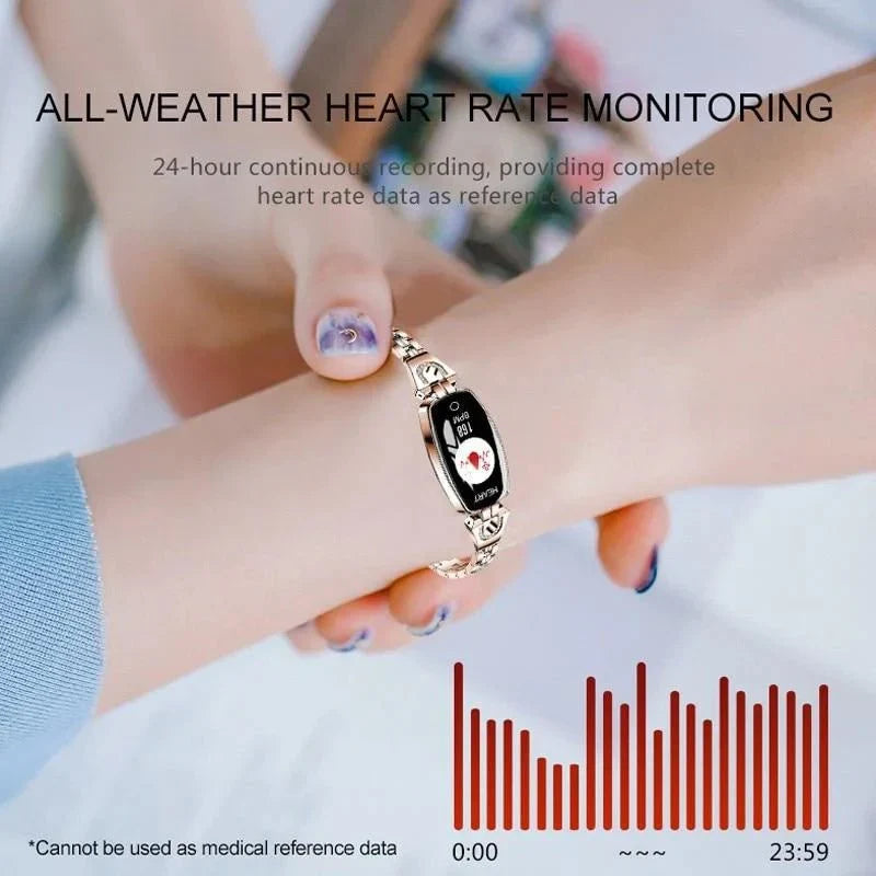 Bracelet d’activité étanche pour le suivi de l’activité quotidienne – Appareil connecté portable pour les entraînements, le suivi de la santé et l’utilisation quotidienne
