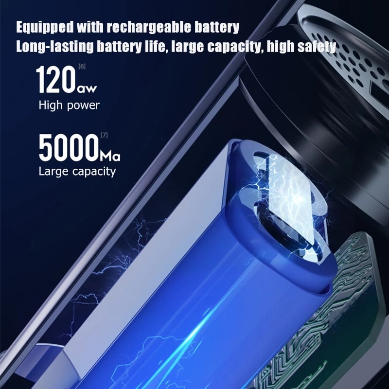 Cordless Handheld Car Vacuum Cleaner with Rechargeable Battery and Retractable Handle - Image 3