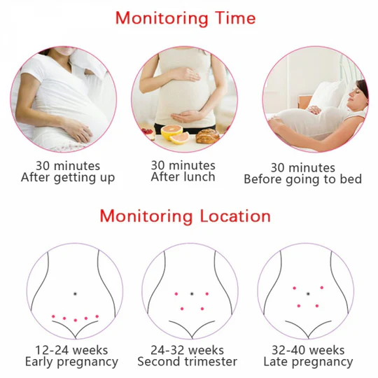 Moniteur de fréquence cardiaque fœtale avec technologie de détection sonore - avec écran LCD