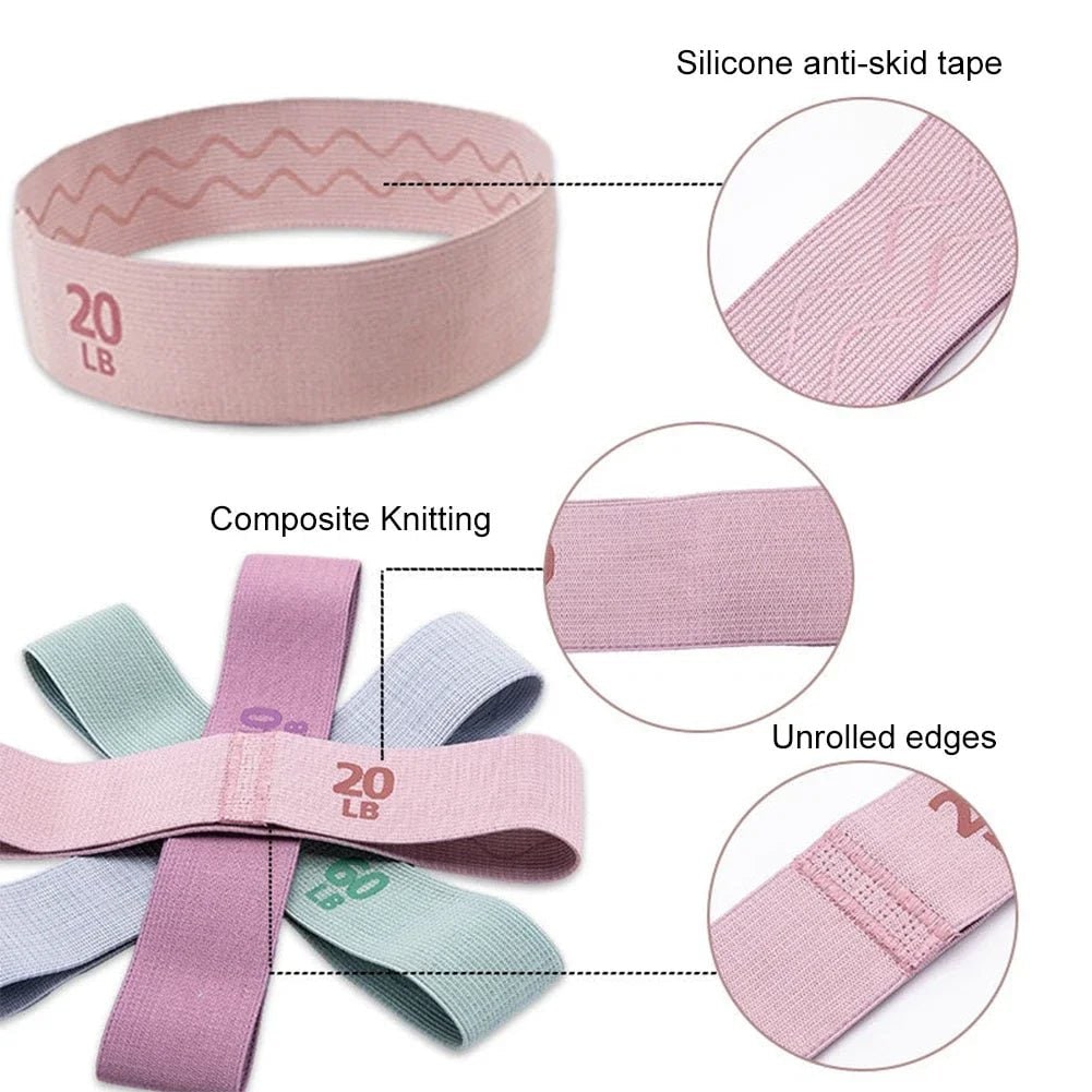 Fabric Resistance Bands Loop Non-Slip Silicone Grip Textured Woven - Image 5