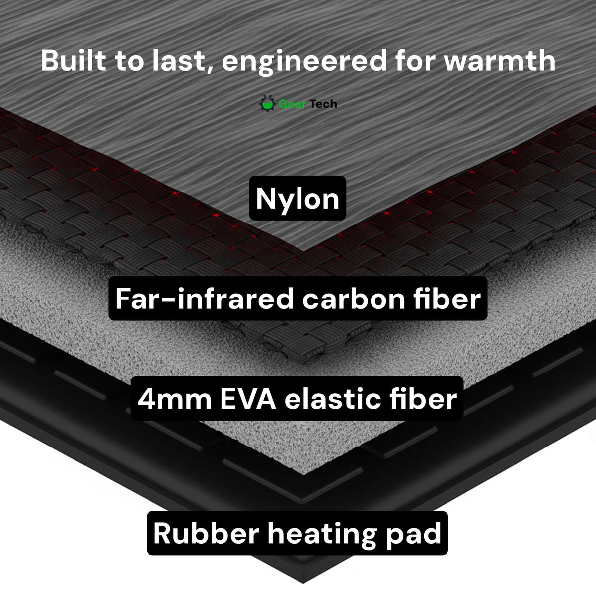 Plantar Fascia Insoles with High Arch Support and USB Heated for Winter Warmth - Image 7