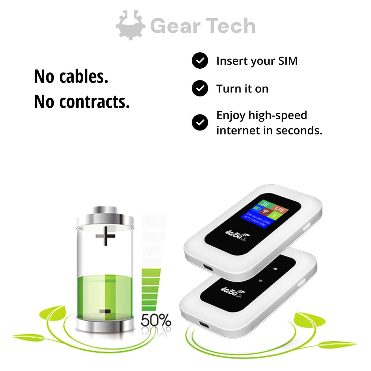 Portable Mobile Hotspot Router with 5G WIFI Lcd Display and Sim Card Slot - Image 9