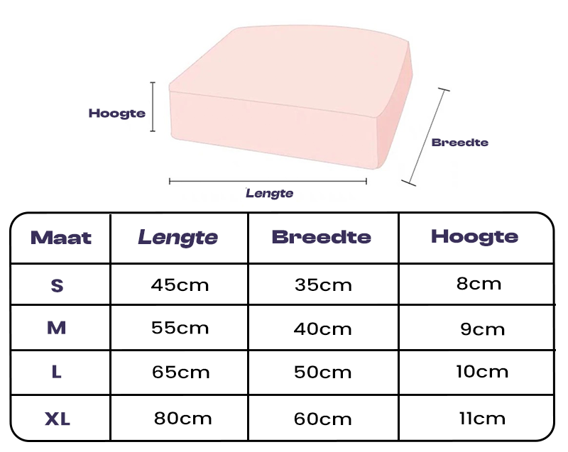 Waterproof Orthopedic Dog Cushion for Daily Comfort – Supportive Pet Bed for Indoor Use and Easy Cleaning