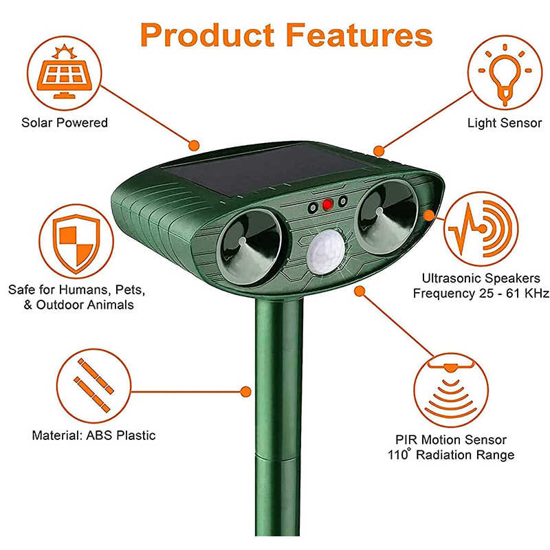 Solar Powered Ultrasonic Pest Repeller with Motion Sensor and Flashing LED Light - Image 9