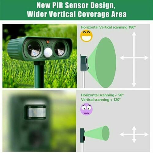 Solar Ultrasonic Mouse and Rodent Repellent with Motion Sensor and Ground Stake - Image 4