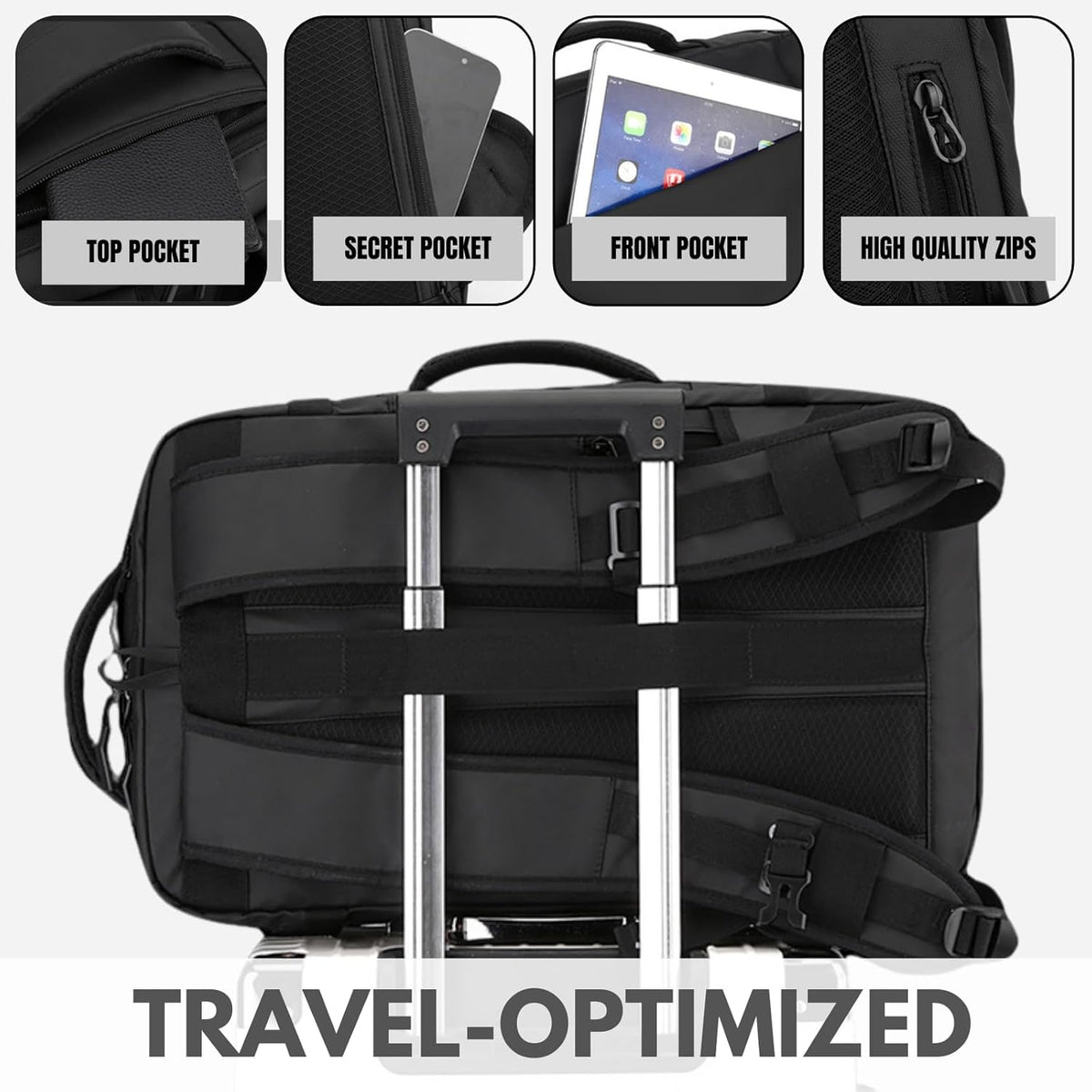 Waterproof Travel Backpack with Laptop Compartment USB Port and Trolley Sleeve - Image 3